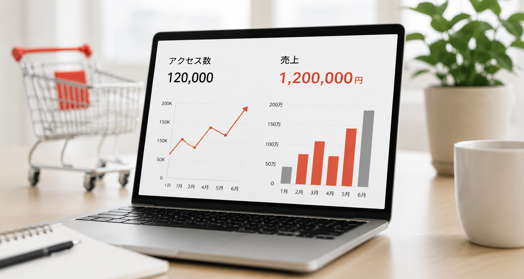 アクセスはあるのに売上につながらないイメージ
